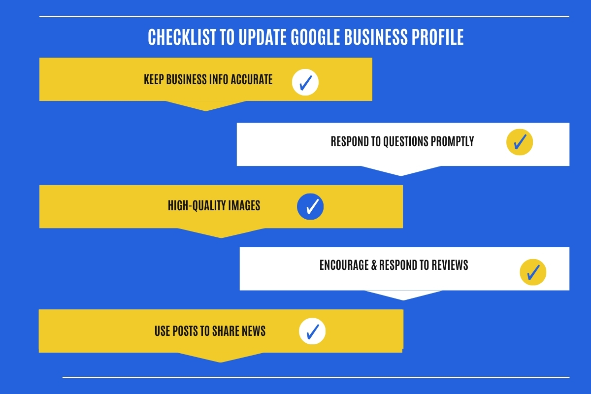 Google Business Profile Updates: Stay Ahead in 2025