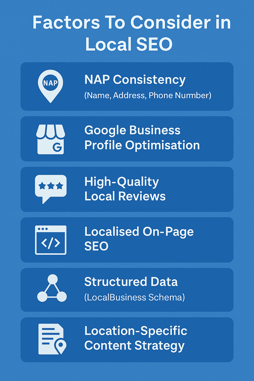 Local SEO is a fundamental growth strategy for businesses